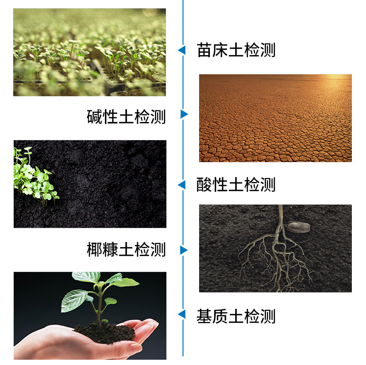 首家工廠正式商用